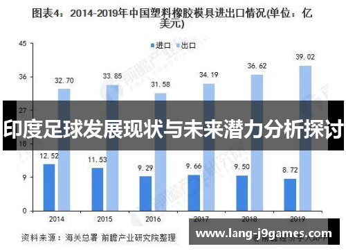 印度足球发展现状与未来潜力分析探讨 印度足球发展现状与未来潜力分析探讨