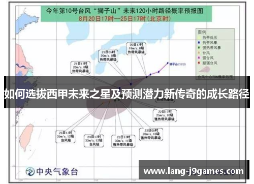 如何选拔西甲未来之星及预测潜力新传奇的成长路径 如何选拔西甲未来之星及预测潜力新传奇的成长路径