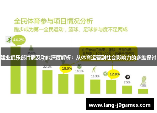 建业俱乐部性质及功能深度解析:从体育运营到社会影响力的多维探讨 建业俱乐部性质及功能深度解析:从体育运营到社会影响力的多维探讨
