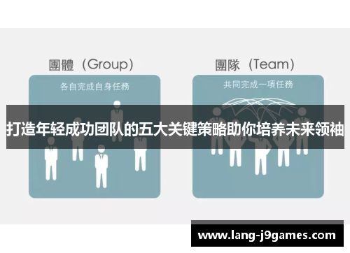 打造年轻成功团队的五大关键策略助你培养未来领袖