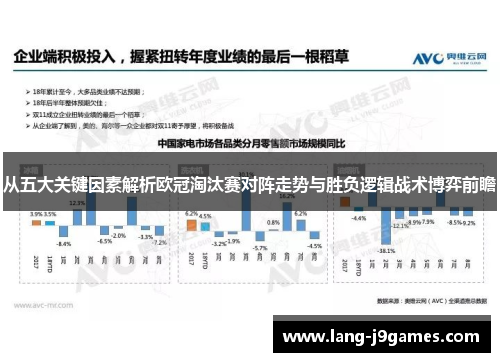 从五大关键因素解析欧冠淘汰赛对阵走势与胜负逻辑战术博弈前瞻 从五大关键因素解析欧冠淘汰赛对阵走势与胜负逻辑战术博弈前瞻