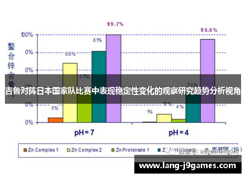 吉鲁对阵日本国家队比赛中表现稳定性变化的观察研究趋势分析视角
