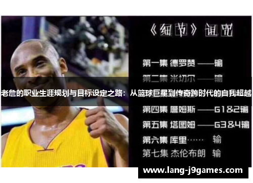 老詹的职业生涯规划与目标设定之路:从篮球巨星到传奇跨时代的自我超越 老詹的职业生涯规划与目标设定之路:从篮球巨星到传奇跨时代的自我超越