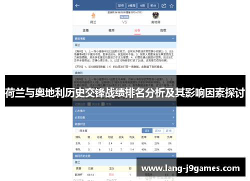 荷兰与奥地利历史交锋战绩排名分析及其影响因素探讨 荷兰与奥地利历史交锋战绩排名分析及其影响因素探讨